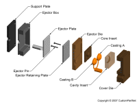 钣金加工相关工艺-压铸工艺知识的详细介绍-中山福州纬轩地产评估与咨询有限公司-福州纬轩地产评估与咨询有限公司 钣金加工相关工艺-压铸工艺知识的详细介绍-中山福州纬轩地产评估与咨询有限公司-福州纬轩地产评估与咨询有限公司