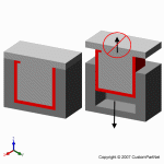 钣金加工相关工艺-压铸工艺知识的详细介绍-中山福州纬轩地产评估与咨询有限公司-福州纬轩地产评估与咨询有限公司 钣金加工相关工艺-压铸工艺知识的详细介绍-中山福州纬轩地产评估与咨询有限公司-福州纬轩地产评估与咨询有限公司