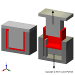 钣金加工相关工艺-压铸工艺知识的详细介绍-中山福州纬轩地产评估与咨询有限公司-福州纬轩地产评估与咨询有限公司 钣金加工相关工艺-压铸工艺知识的详细介绍-中山福州纬轩地产评估与咨询有限公司-福州纬轩地产评估与咨询有限公司