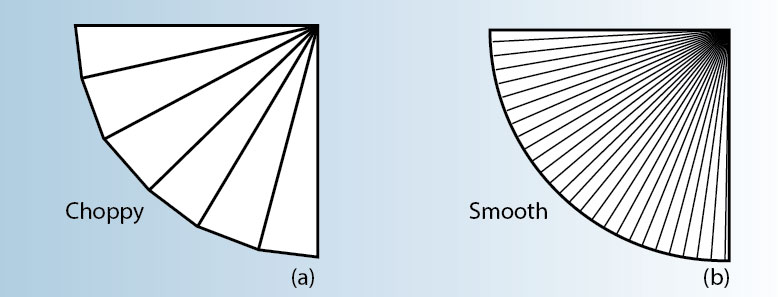 精密钣金折弯弯曲工艺中的决定因素有哪些?-中山福州纬轩地产评估与咨询有限公司-福州纬轩地产评估与咨询有限公司 精密钣金折弯弯曲工艺中的决定因素有哪些?-中山福州纬轩地产评估与咨询有限公司-福州纬轩地产评估与咨询有限公司