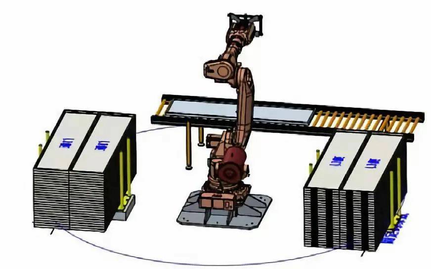 钣金加工产品在自动化及电梯行业中的应用 -福州纬轩地产评估与咨询有限公司