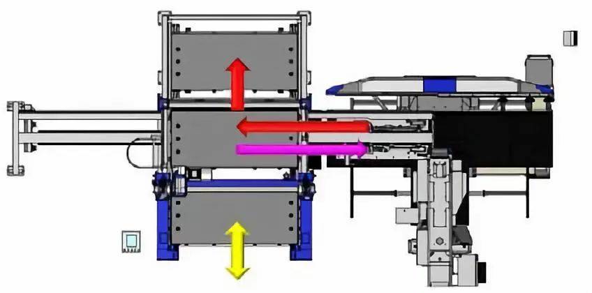 钣金加工产品在自动化及电梯行业中的应用 -福州纬轩地产评估与咨询有限公司
