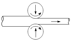 金属加工成型的基础知识-福州纬轩地产评估与咨询有限公司 金属加工成型的基础知识-福州纬轩地产评估与咨询有限公司