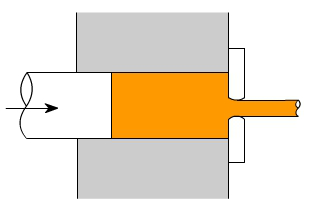 金属加工成型的基础知识-福州纬轩地产评估与咨询有限公司 金属加工成型的基础知识-福州纬轩地产评估与咨询有限公司