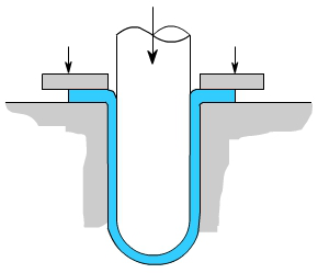 金属加工成型的基础知识-福州纬轩地产评估与咨询有限公司 金属加工成型的基础知识-福州纬轩地产评估与咨询有限公司