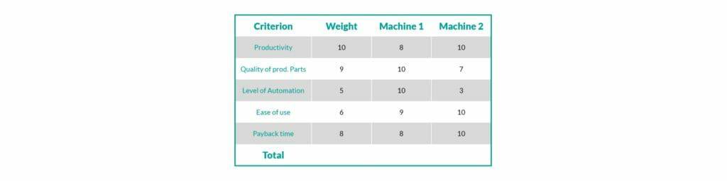 钣金加工厂如何选择钣金生产系统？-福州纬轩地产评估与咨询有限公司