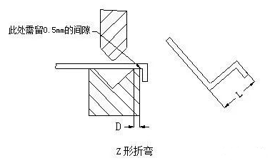 钣金加工中数控折弯加工零件范围及加工精度参数的详细解答-福州纬轩地产评估与咨询有限公司